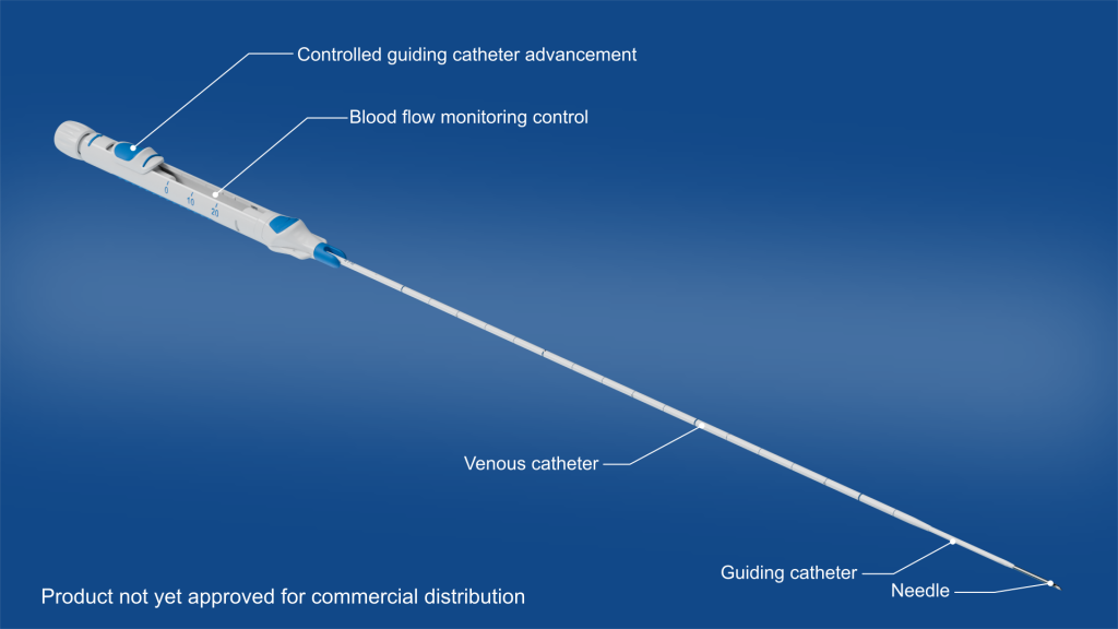 Ebnet Medical: Midline Catheter