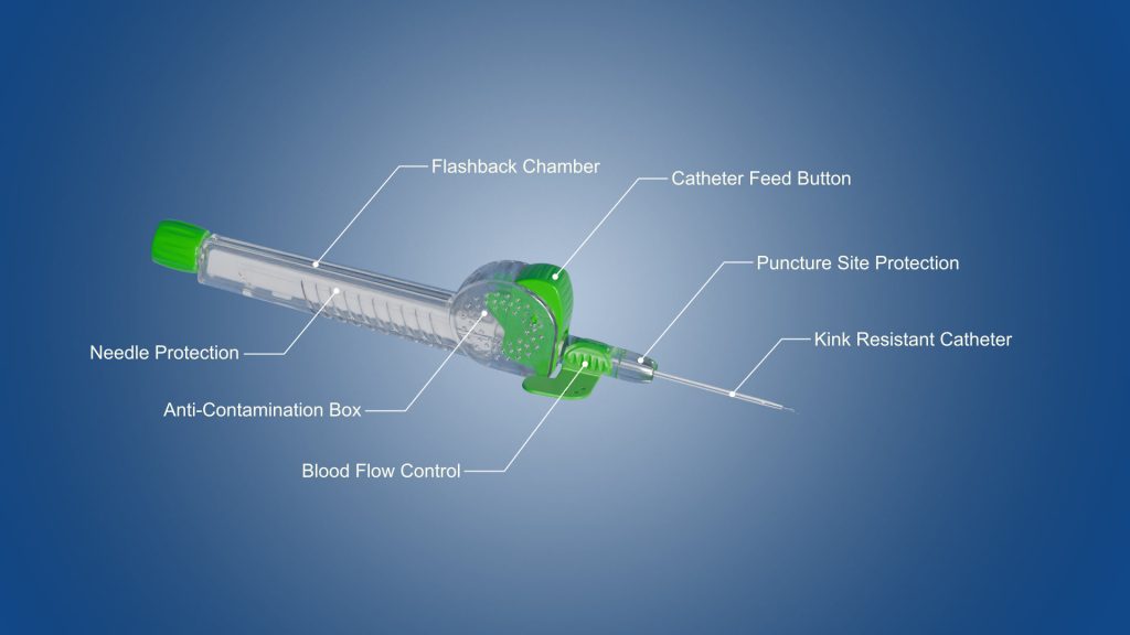 Ebnet Medical: EbnetPIVC